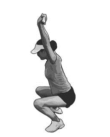 高尔夫体能（筛查篇）