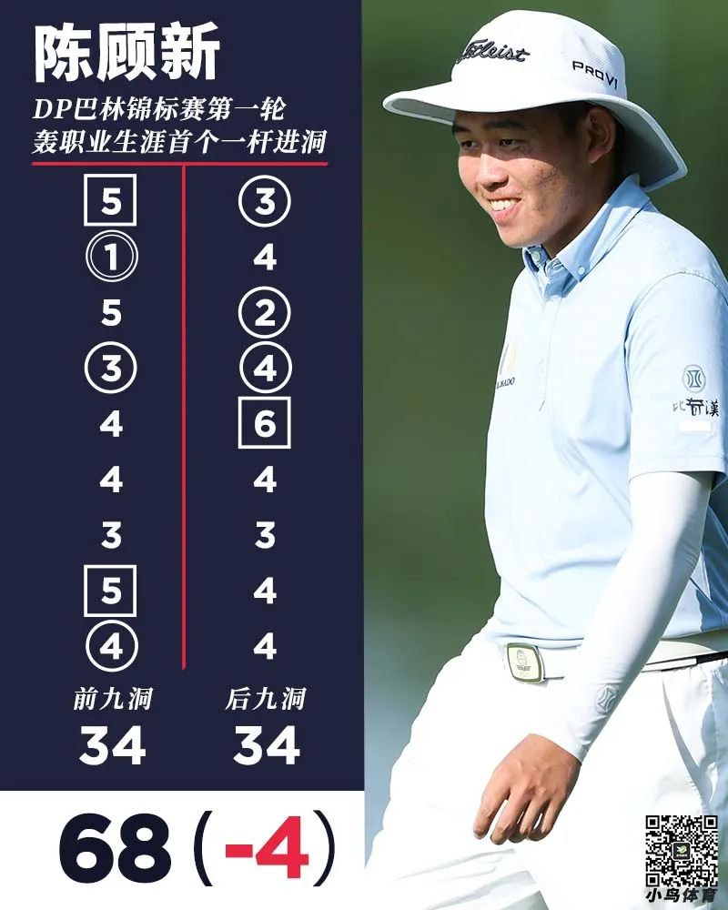 欧巡一杆进洞！陈顾新成中国第三人